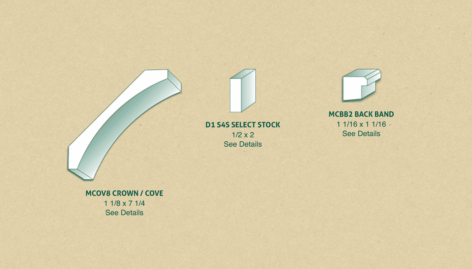 Three types of molding profiles displayed on a beige background with labels and dimensions for each: crown/cove, select stock, and back band.